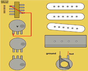 CONNECTING THE VOLUME POT TO THE OUTPUT Now you can connect the middle volume - photo 13