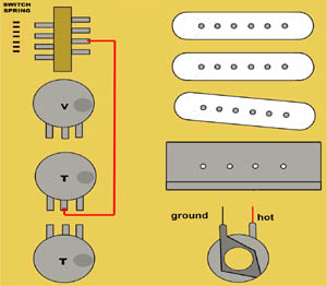 Next you are going to solder the 5-way switch to the bottom tone control - photo 15