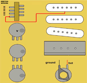 Next connect the middle pickup Now do the same to the bridge pickup - photo 10