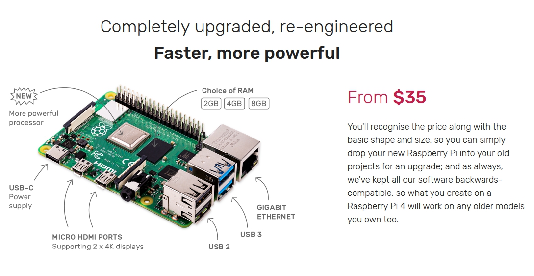 Figure 1 Raspberry Pi 4 illustration including starting price Whether you want - photo 1