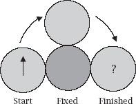 Figure 1 A coin rolling around another fixed coin Figure 2 The situation - photo 3