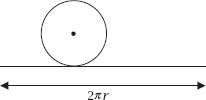 Figure 2 The situation simplified Now simplify matters and consider the - photo 4