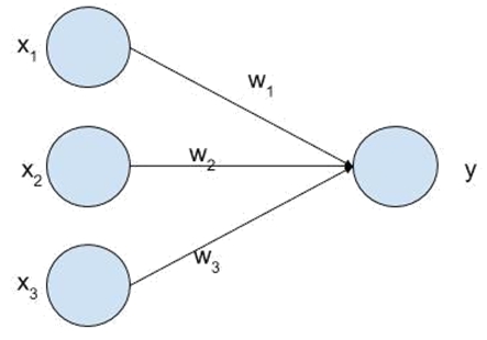 The above picture is a pictorial portrayal of the calculated relapse model It - photo 3