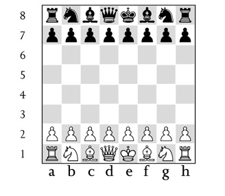 White to move Black to move King Queen - photo 1