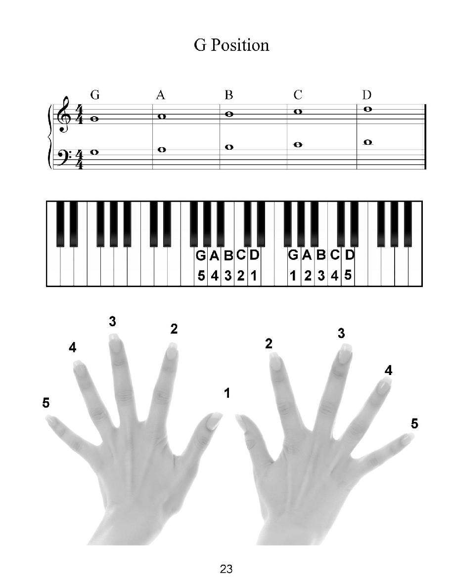 Music Reading Skills for Piano Complete Levels 1 - 3 - photo 23