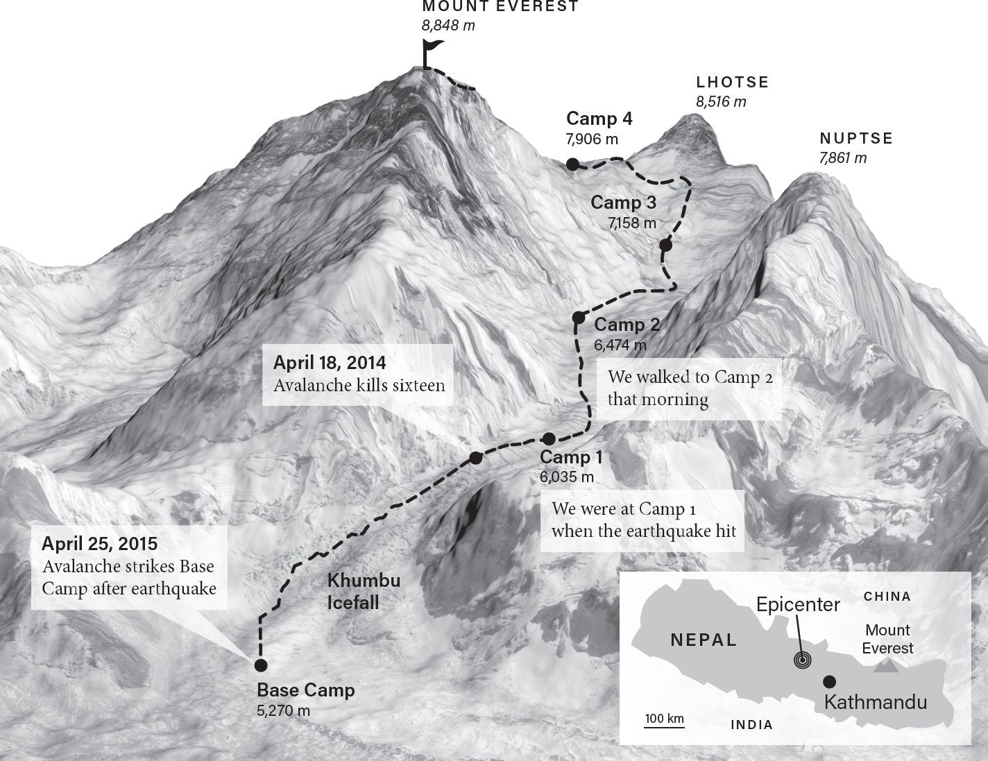 Everest image Dreamstimecom Reference map Hao Wu MOUNT EVEREST SCHEDULE - photo 4