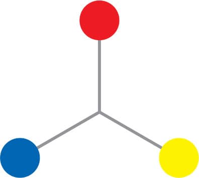 PRIMARY SECONDARY TERTIARY The Color Chart The color chart is the color - photo 9