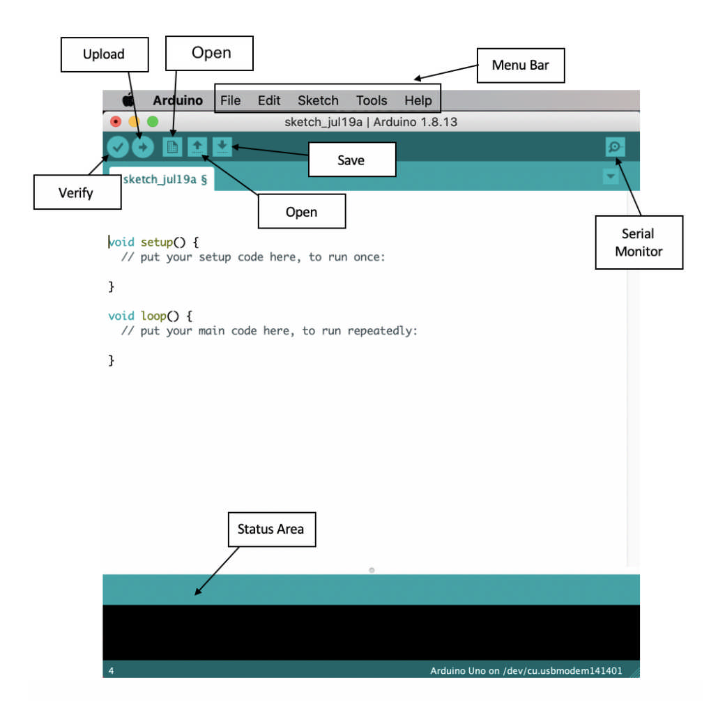 Software Infrastructure When the Arduino IDE loads up a new blank sketch wil - photo 5