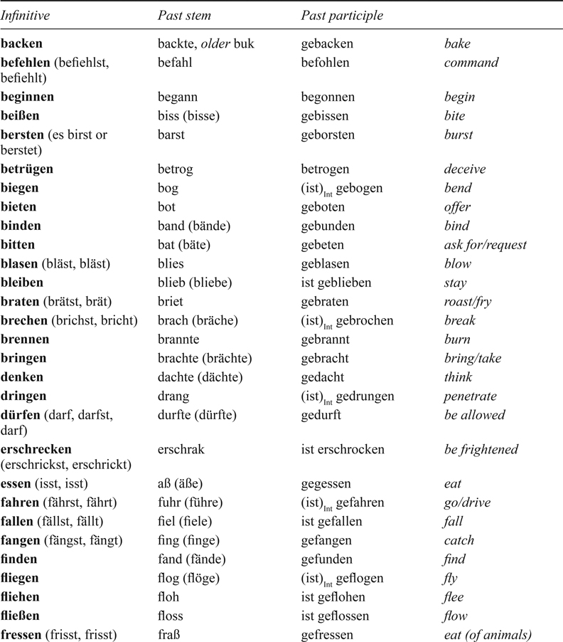 German Grammar in Context - photo 1