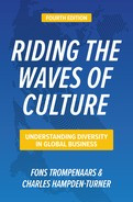 Fons Trompenaars Riding the Waves of Culture, Fourth Edition: Understanding Diversity in Global Business, 4th Edition