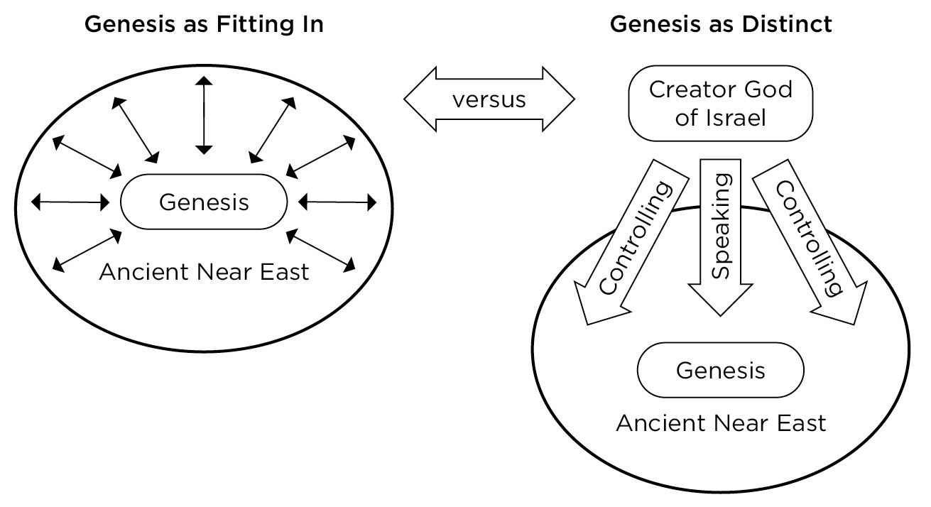 We must also reckon with how the presence of God affects our interpretation of - photo 2