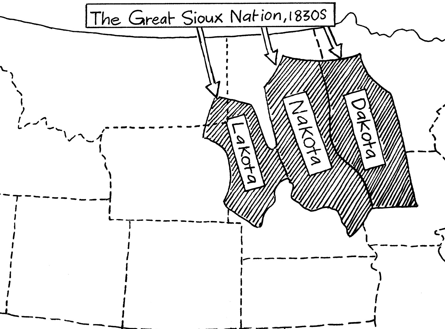 THE SIOUX NATION WAS MADE UP OF THREE MAIN GROUPS THE LAKOTA THE DAKOTA AND - photo 10