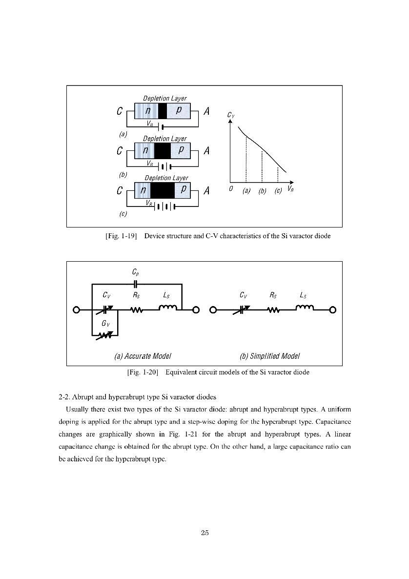 Fundamentals of PCB-Based RF and Microwave Integrated Circuits - photo 32