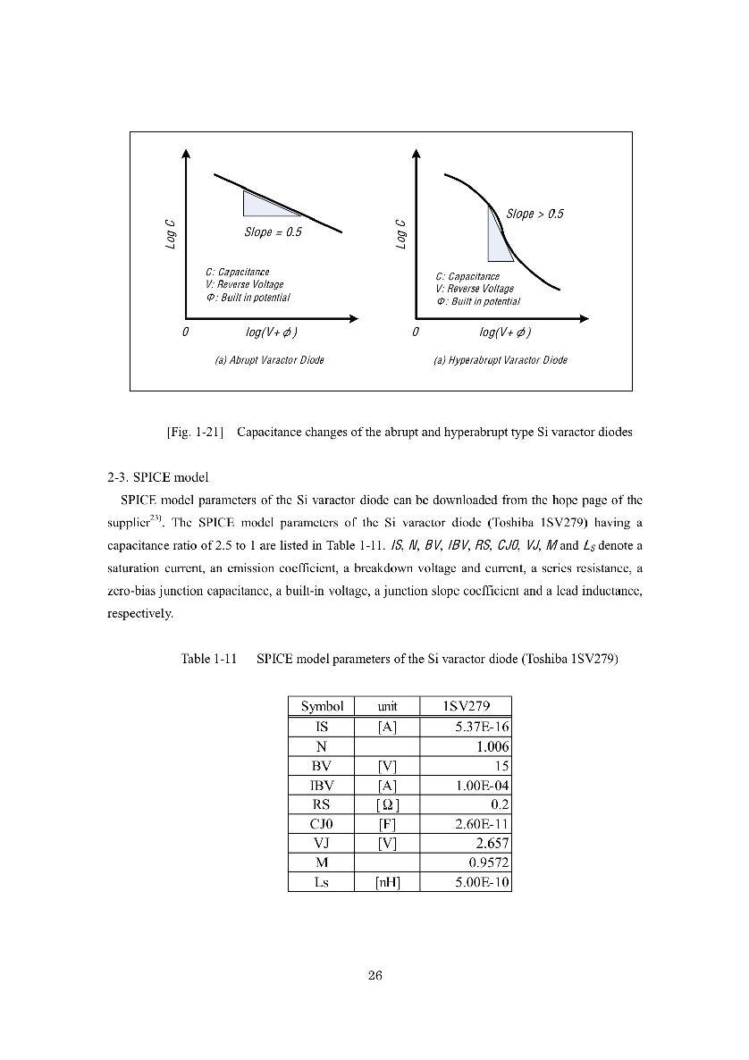 Fundamentals of PCB-Based RF and Microwave Integrated Circuits - photo 33