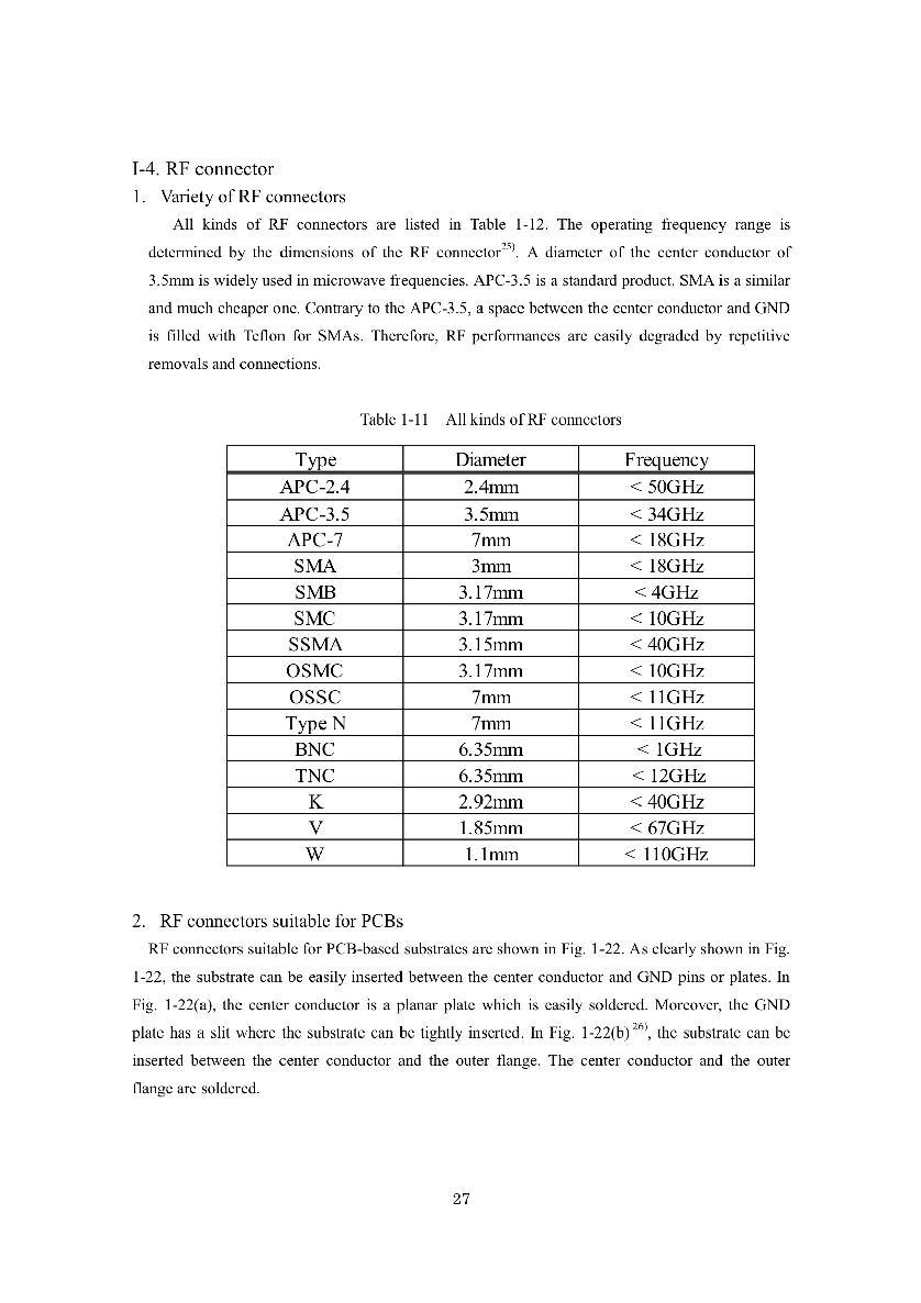 Fundamentals of PCB-Based RF and Microwave Integrated Circuits - photo 35