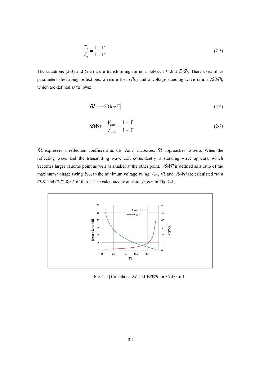 Fundamentals of PCB-Based RF and Microwave Integrated Circuits - photo 39