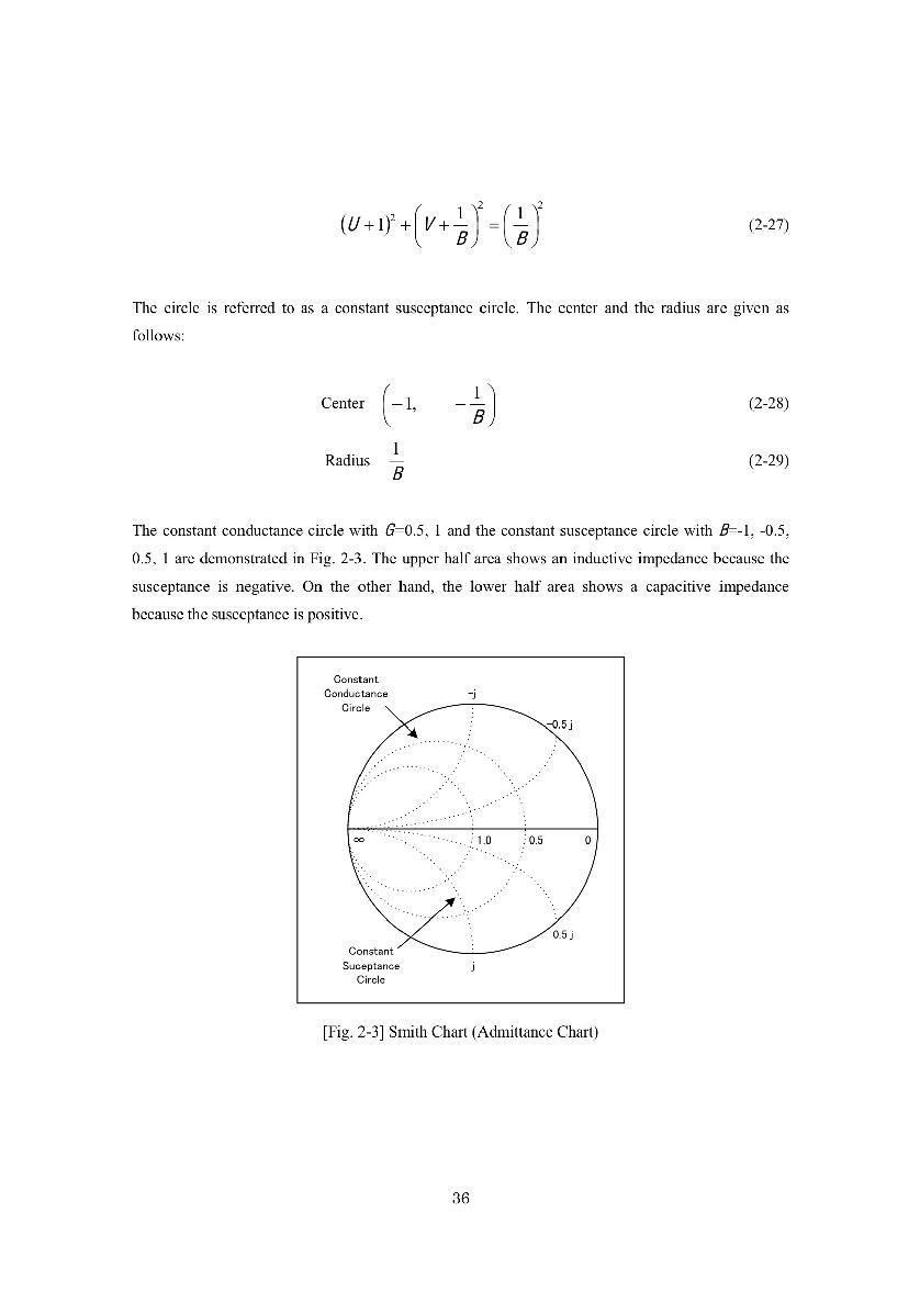 Fundamentals of PCB-Based RF and Microwave Integrated Circuits - photo 42