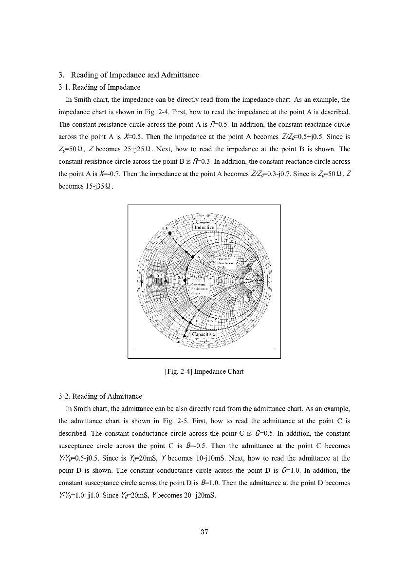 Fundamentals of PCB-Based RF and Microwave Integrated Circuits - photo 44