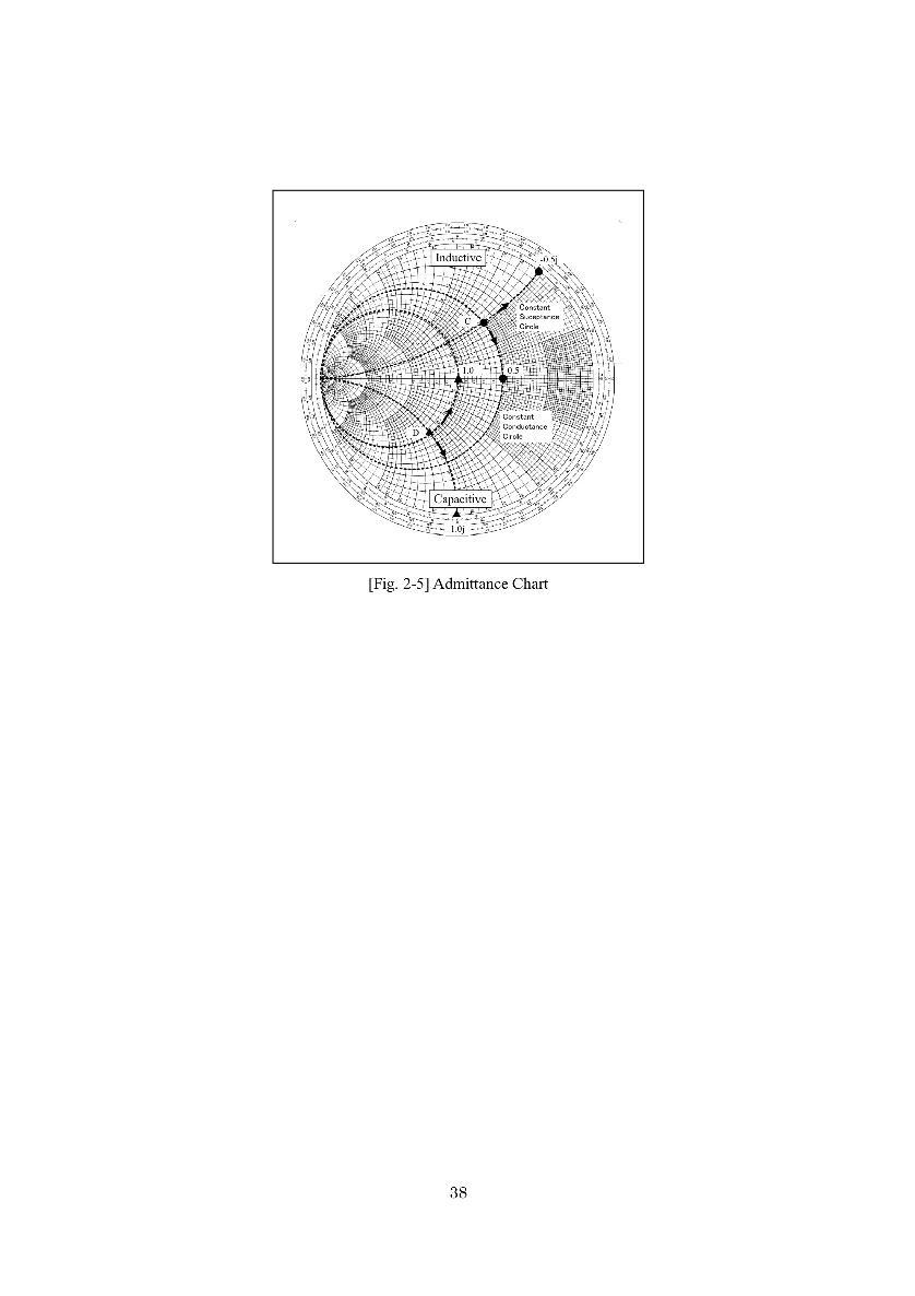 Fundamentals of PCB-Based RF and Microwave Integrated Circuits - photo 45