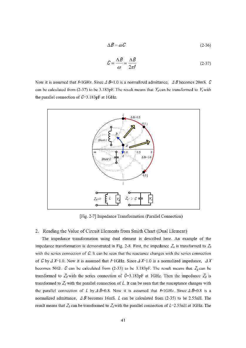 Fundamentals of PCB-Based RF and Microwave Integrated Circuits - photo 48