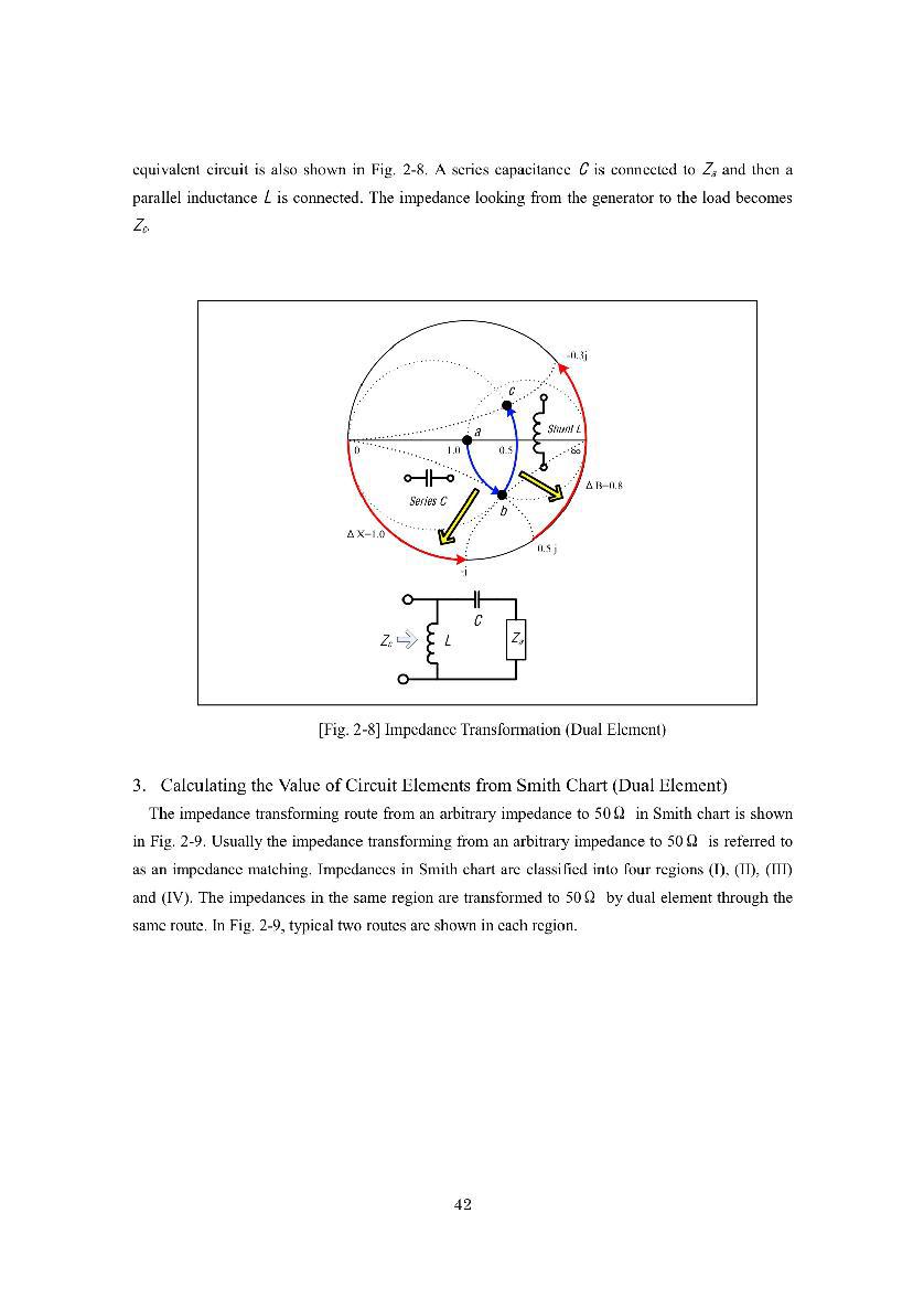 Fundamentals of PCB-Based RF and Microwave Integrated Circuits - photo 50