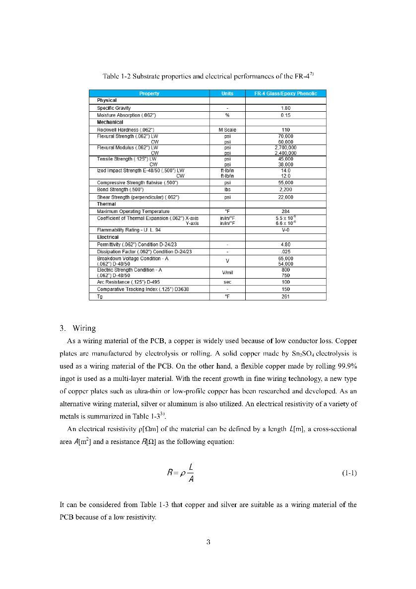 Fundamentals of PCB-Based RF and Microwave Integrated Circuits - photo 11