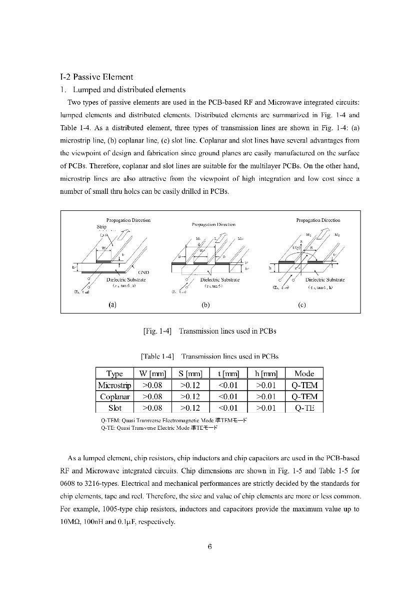 Fundamentals of PCB-Based RF and Microwave Integrated Circuits - photo 13