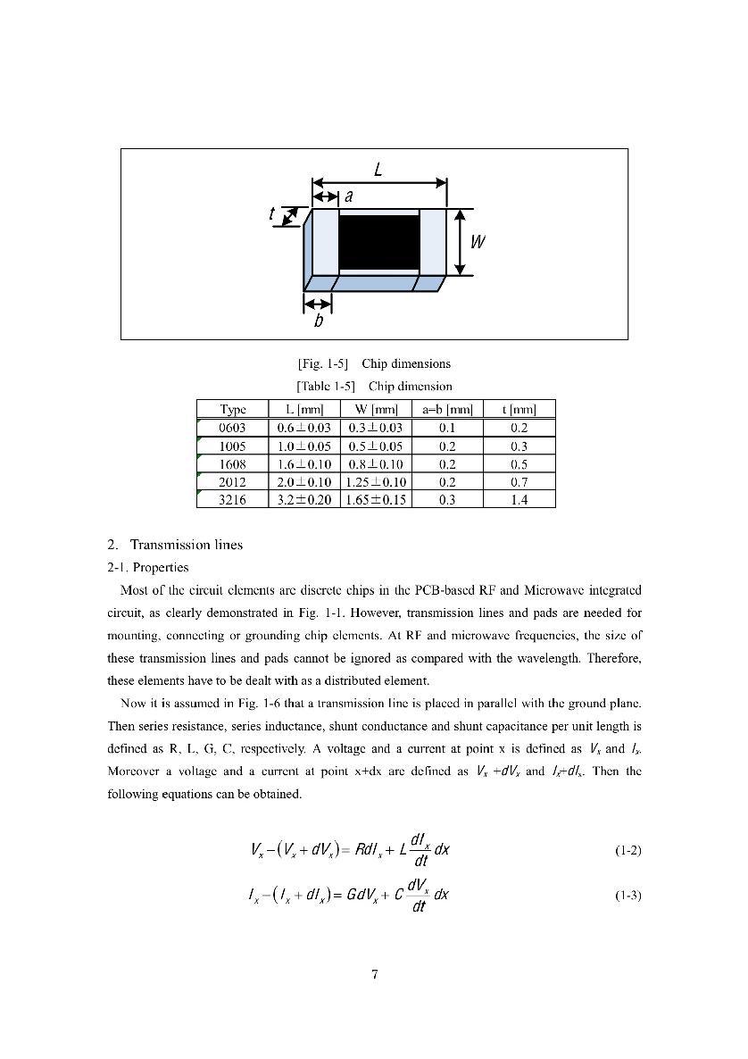 Fundamentals of PCB-Based RF and Microwave Integrated Circuits - photo 14