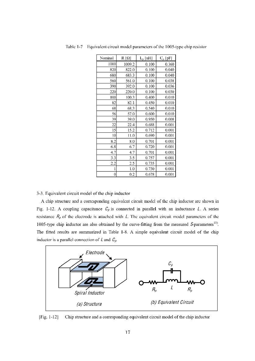 Fundamentals of PCB-Based RF and Microwave Integrated Circuits - photo 23