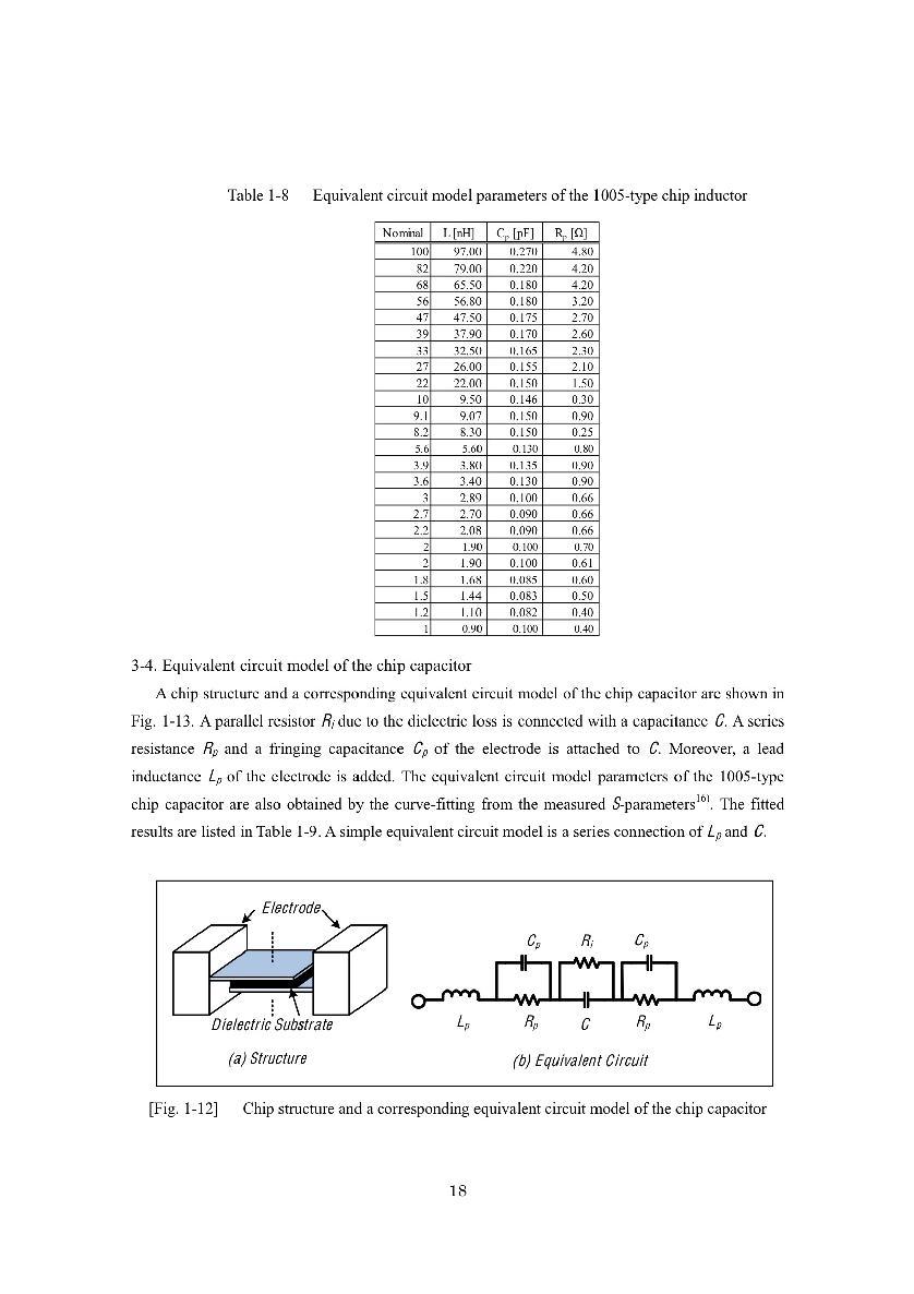 Fundamentals of PCB-Based RF and Microwave Integrated Circuits - photo 26