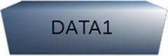 Figure 1-2 Single data block When the block is later modified it is not - photo 2