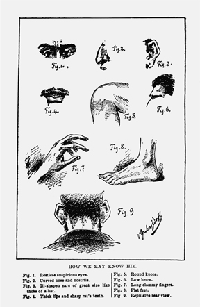 A nineteenth-century guide to identifying Jews Courtesy of the New York - photo 6