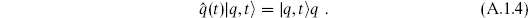 In terms of the t 0 Schrdinger eigenstates this is In this notation the - photo 7