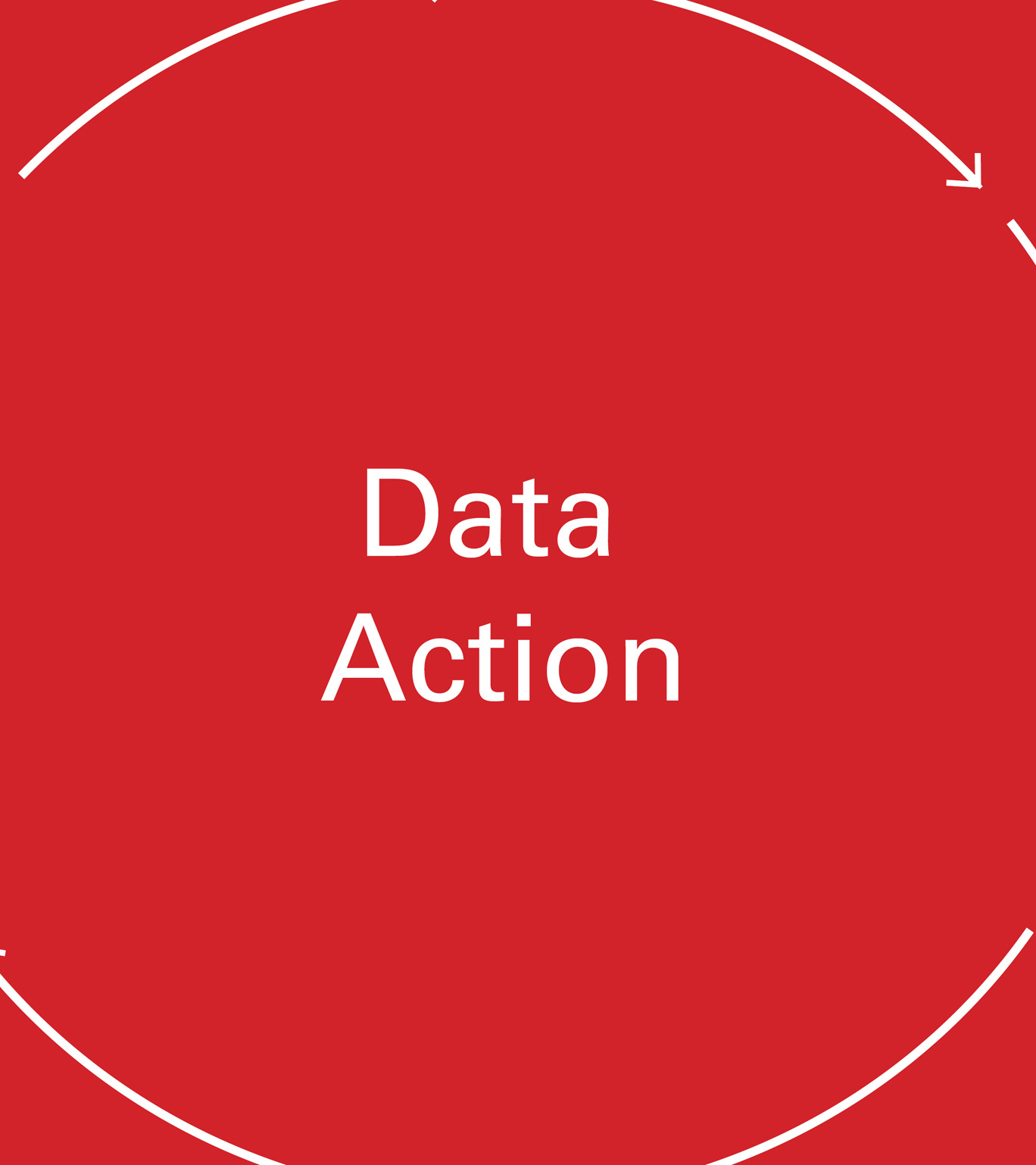 INTRODUCTION USING DATA ACTION As digital systems multiply across the urban - photo 2