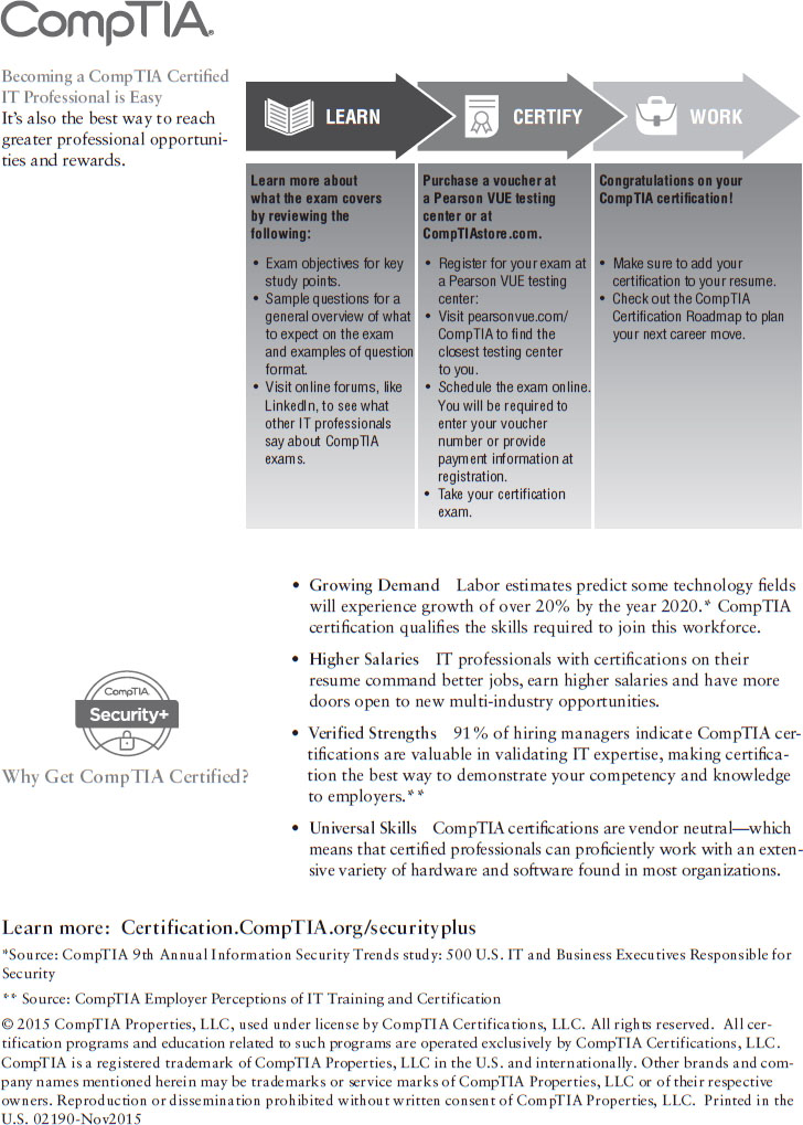 Introduction If youre preparing to take the Security exam youll undoubtedly - photo 2