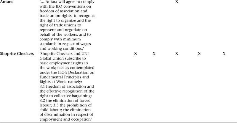 Note The ILO Conventions refer to the latest available version of an IFA and - photo 12