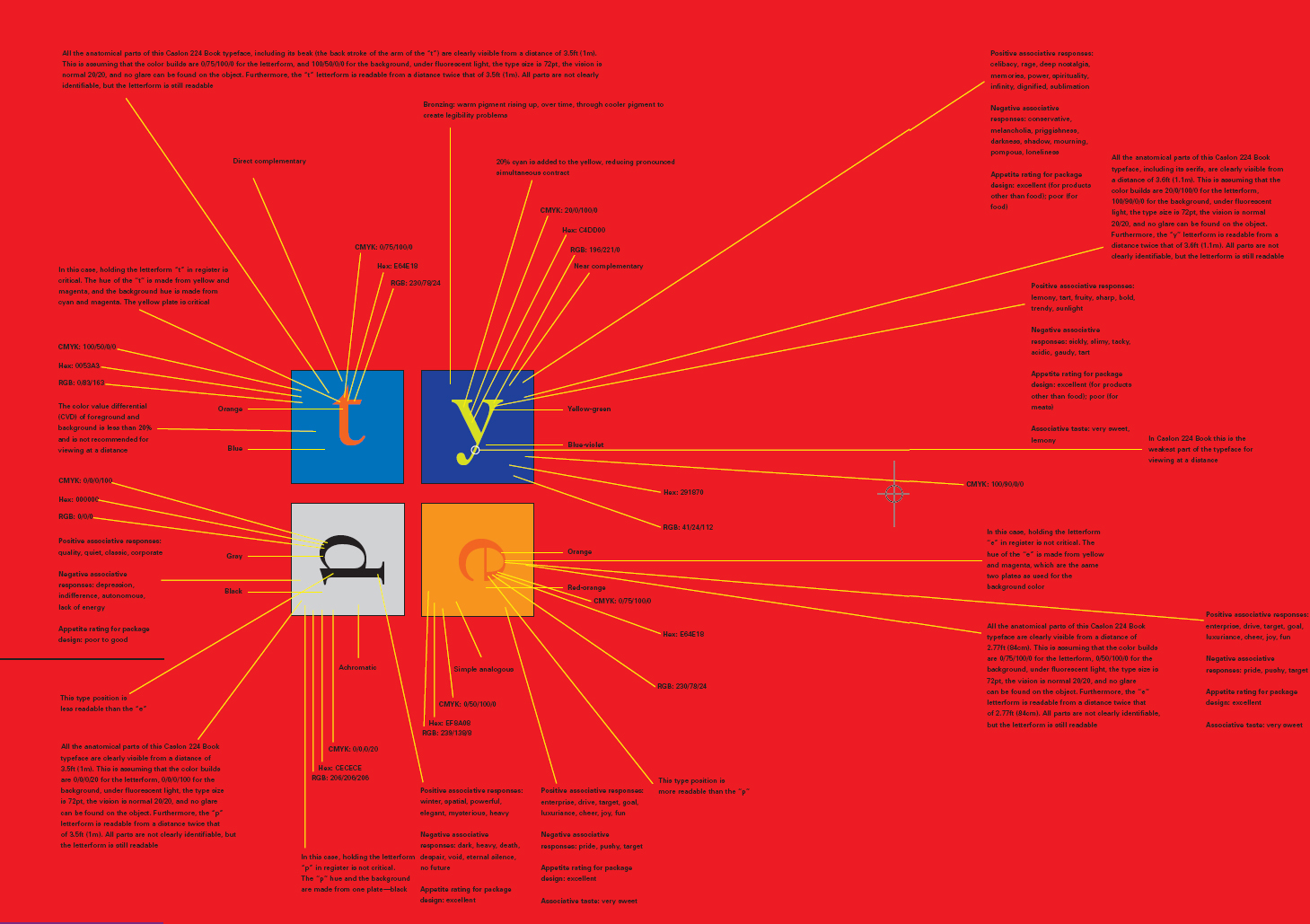 Introduction Color unlike any other subject in visual communications - photo 3