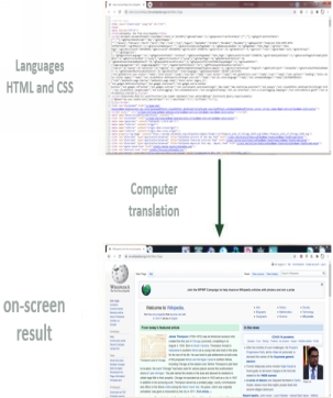 From HTML to screen HTML and CSS are two languages that you need to know how - photo 11