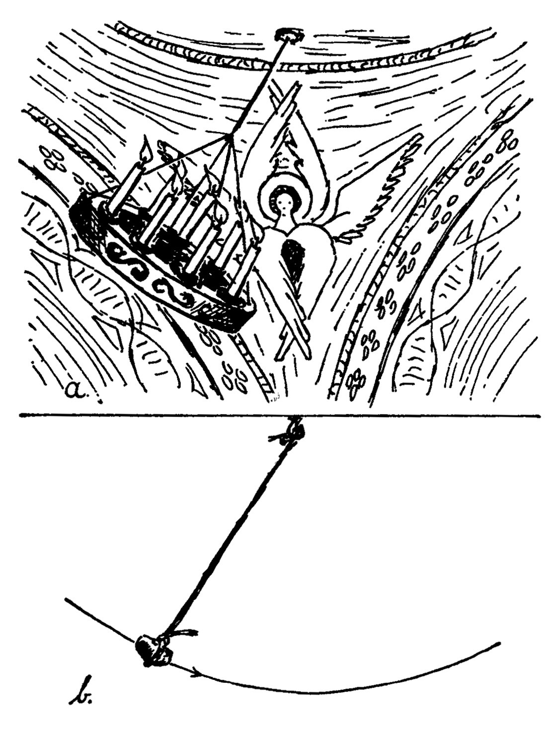 Fig 1 A candelabrum a and a stone on a rope b swing with the same period - photo 5