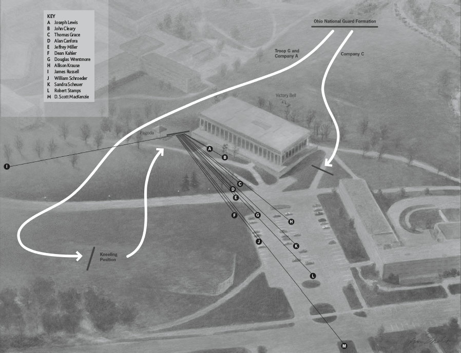 Site of the student rally and shootings on May 4 1970 Curved lines trace the - photo 4