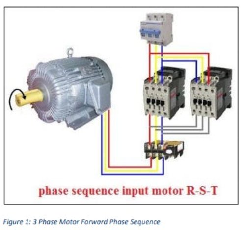 A three section motor is used in this software as this is requires a powerful - photo 1