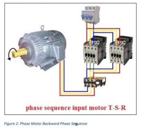 when the second one contactor is switched on and the primary contactor is - photo 2