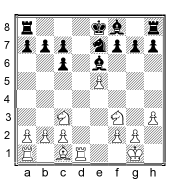 Position after 11 N e7 New move 12 N e4 12 N d4 R d8 13 B g5 B c8 - photo 3