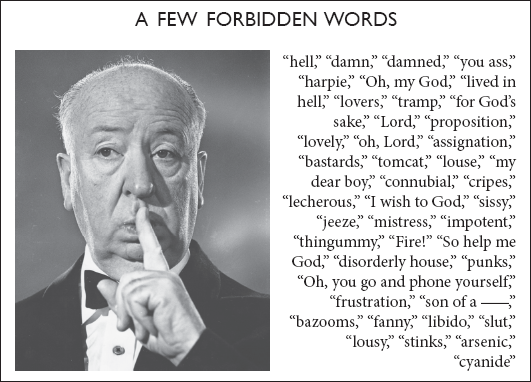 A partial list of words and phrases excised from Hitchcock films The words - photo 5