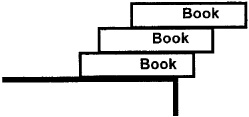 Fig 12 How many books stacked in a leaning pile are needed for the top - photo 3