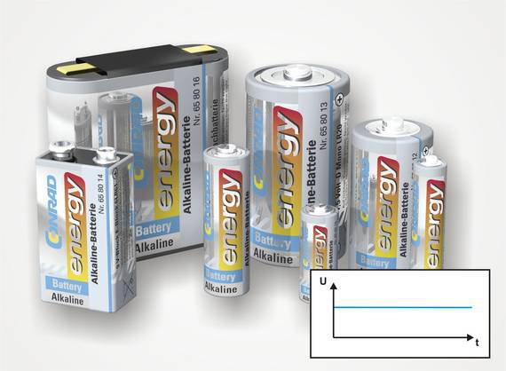 Batteries are typical DC voltage sources If the level of the voltage does not - photo 4