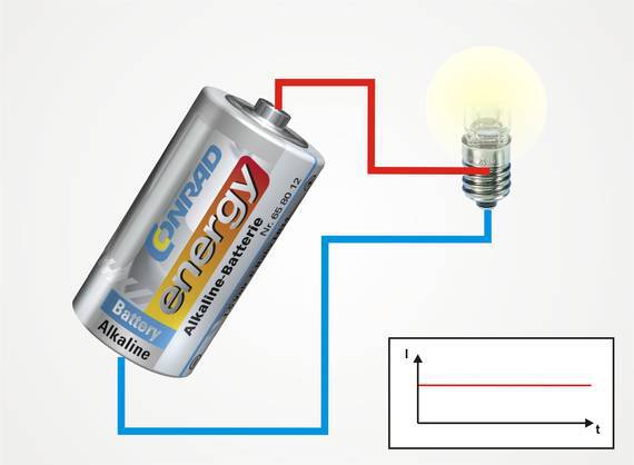 Simple circuit with a battery as a voltage source When the voltage source - photo 6