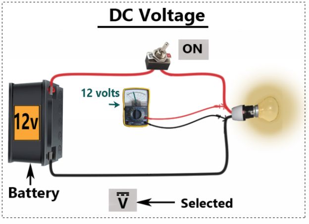 In this illustration you see an example of the analog meter connected to a - photo 5