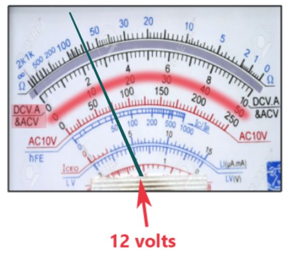 Here you see the example of our analog meter and what it displayed during use - photo 6