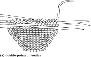 Pick up your work so that the start of your round is on the first needle in - photo 2